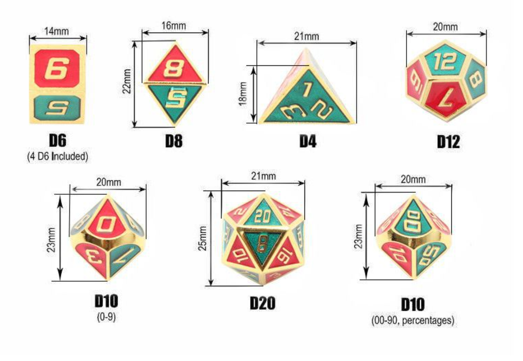 Maßtabelle der Würfel: D6, D8, D10, D12, D20 mit Kantenlängen in mm