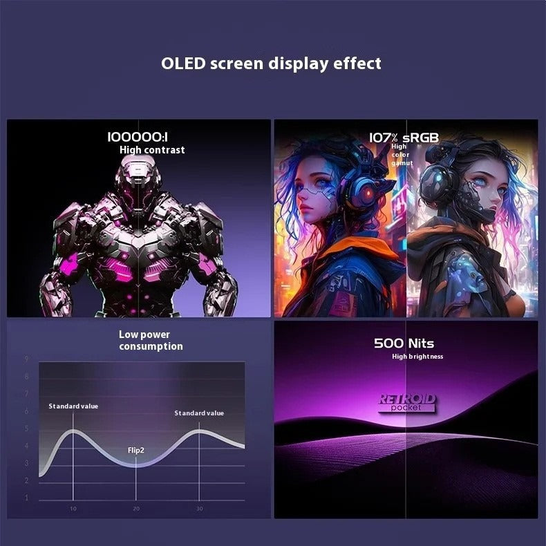 OLED screen display effect graphic for Retroid Pocket Flip2 handheld console